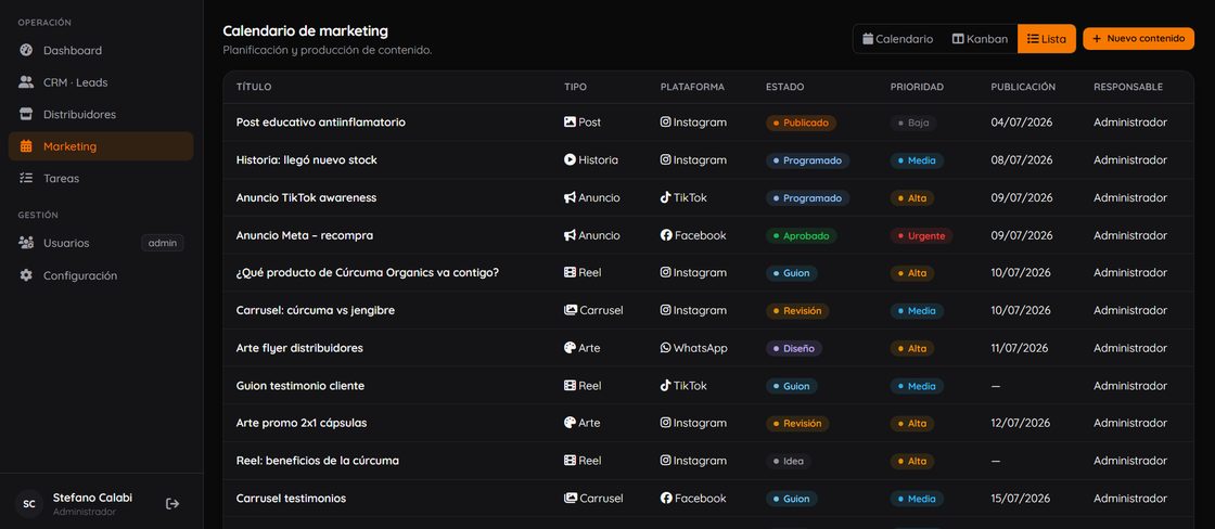 Panel SocialSync